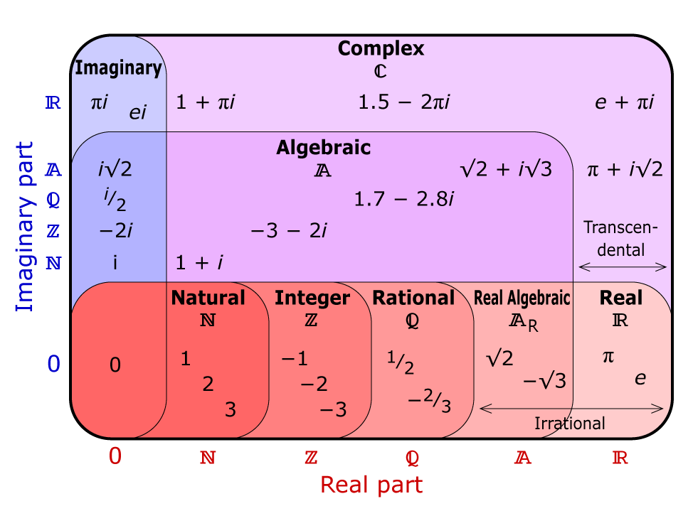 algebra-ii-mx-epstein