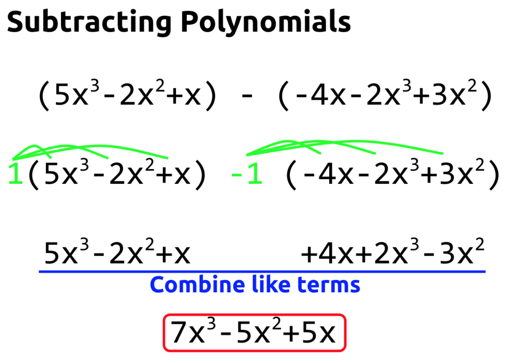 Algebra II – Mx. Epstein